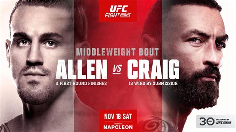 ufc uitslagen.